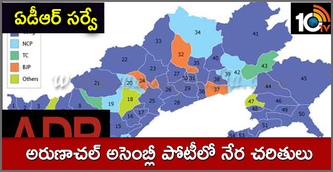 Arunachal Pradesh Assembly candidates 29 criminals