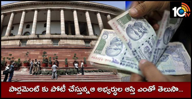 lowest Assets of MP Candidates