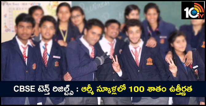 Indian Army Schools