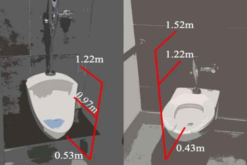 Flush