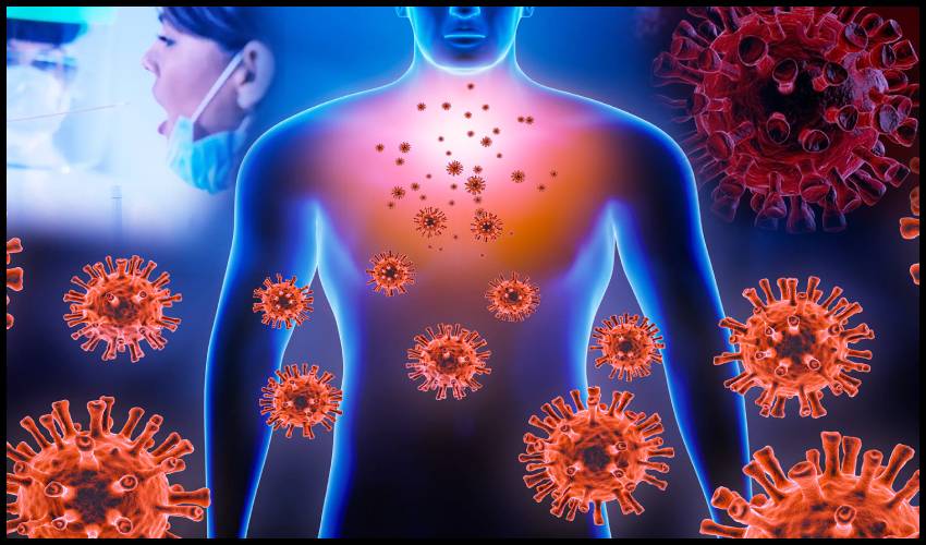 Coronavirus Recovery 5 Symptoms Of Covid 19