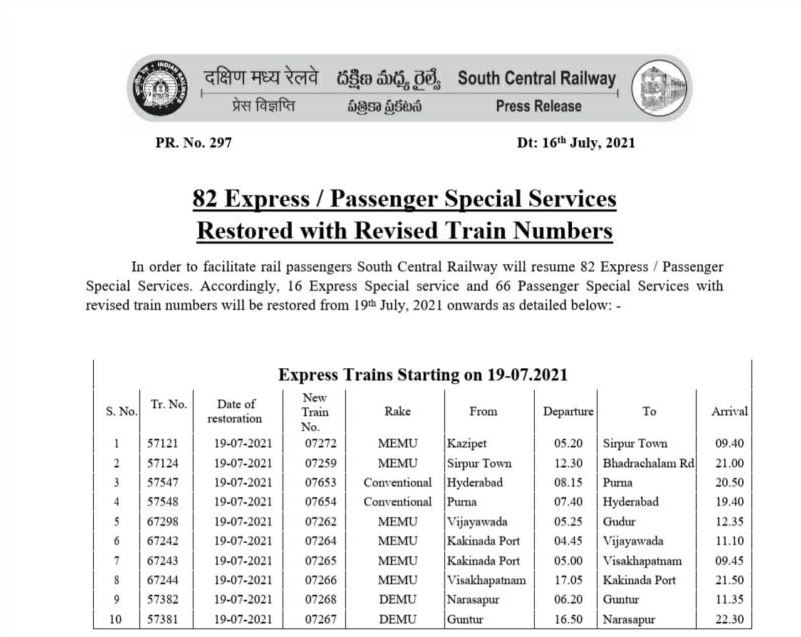 Trains Restored 1