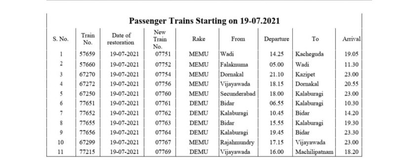 Trains Restored 2