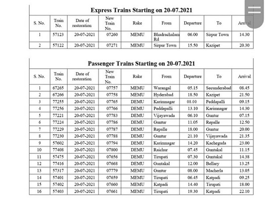 Trains Restored 4