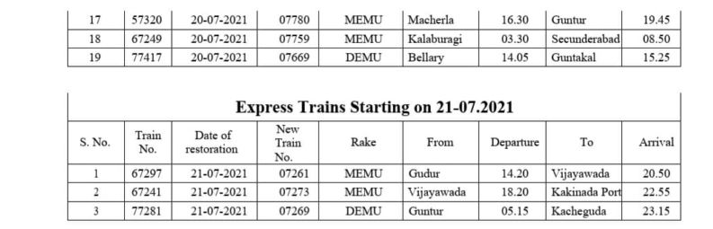 Trains Restored 5