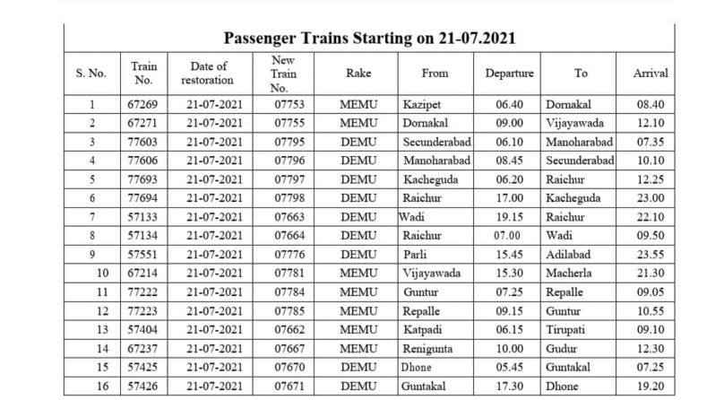 Trains Restored 6