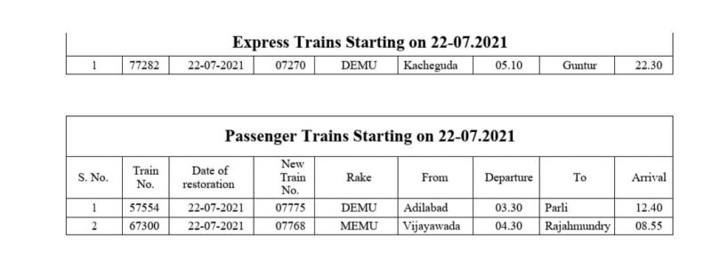 Trains Restored 7